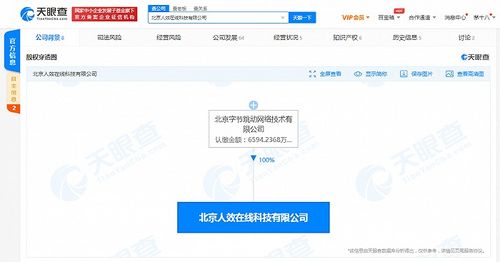 字節跳動全資收購北京人效在線科技，深化企業服務與系統集成布局
